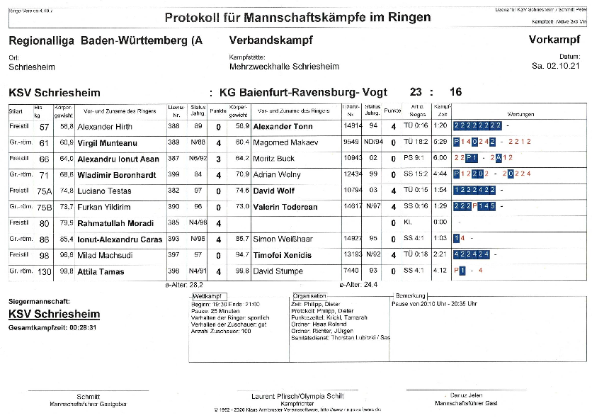 Download Kampfprotokoll KSV Schriesheim gegen KG Baienfurt-Ravensburg-Vogt